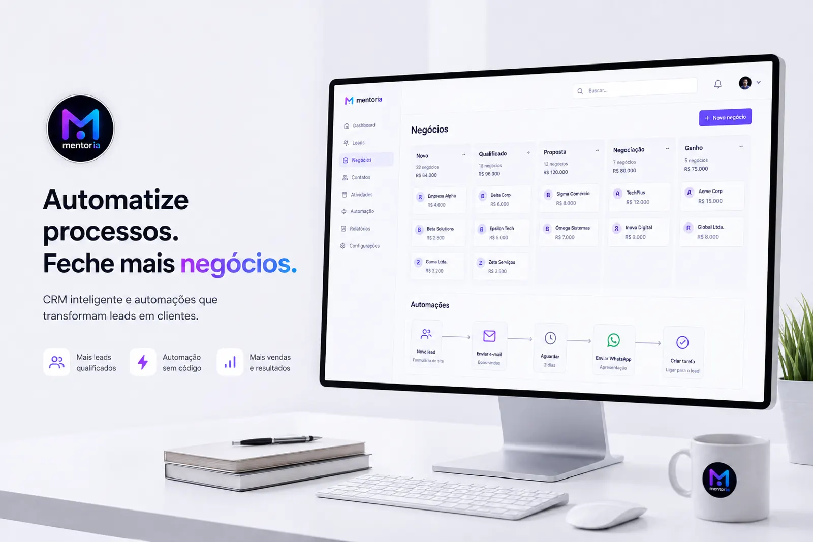 Captação de leads com tráfego pago — mentor.iaa
